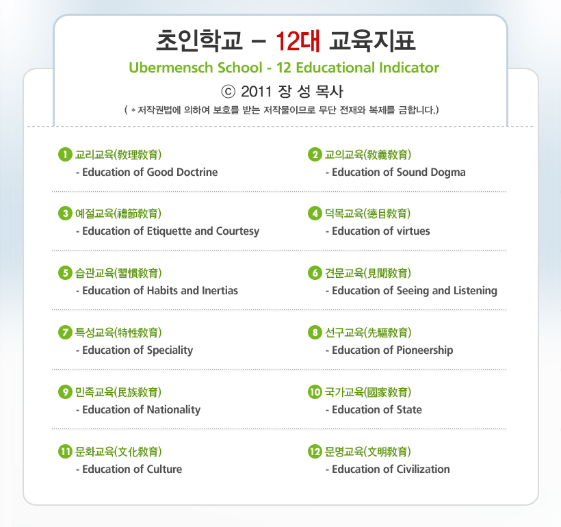 초인학교-12대교육지표